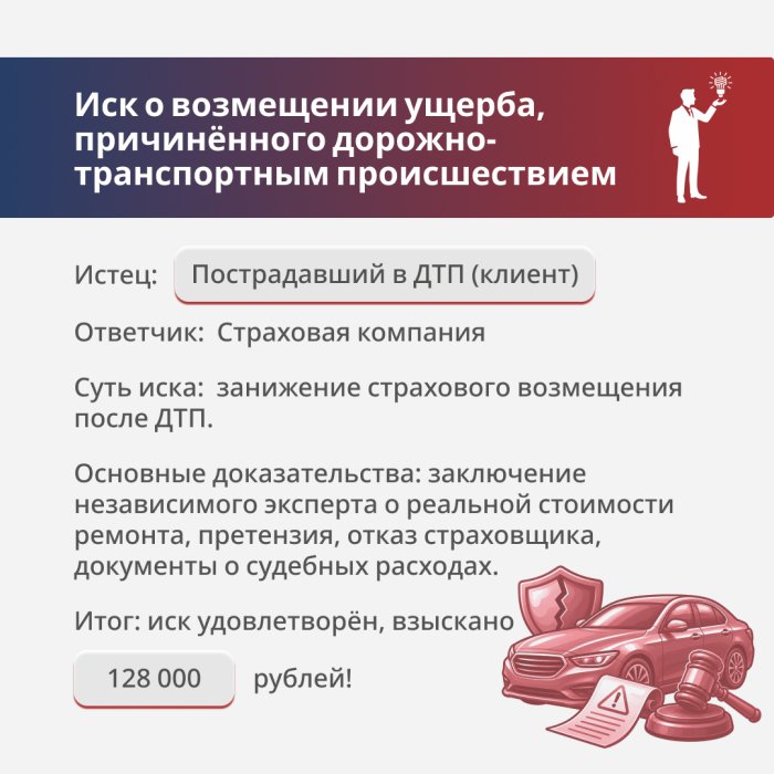 Требование к страховой компании о взыскании ущерба в результате ДТП