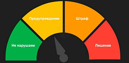 Картинка Какой штраф за превышение скорости